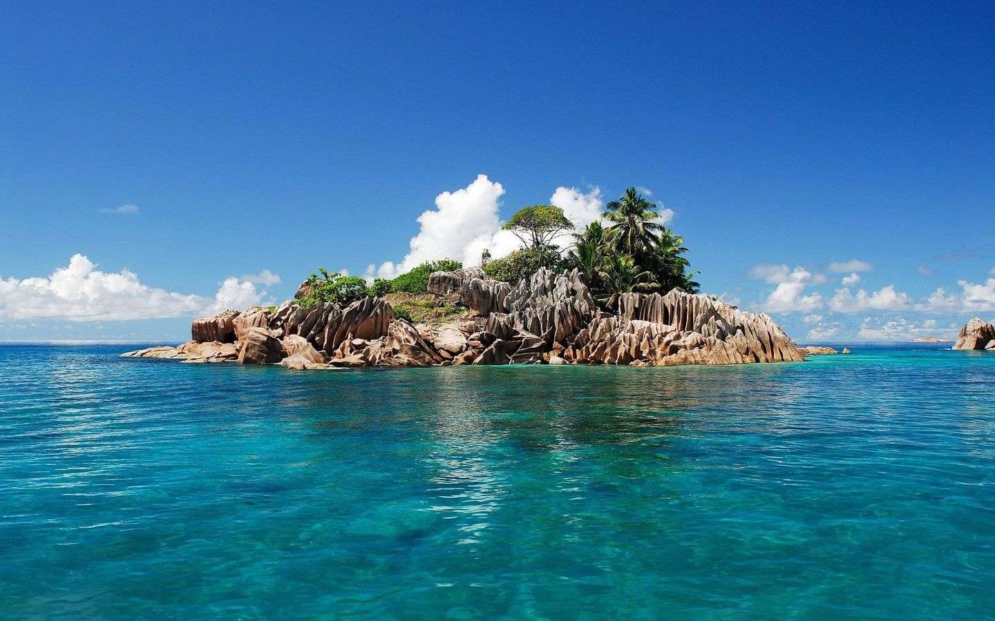 Island Tours in Goa