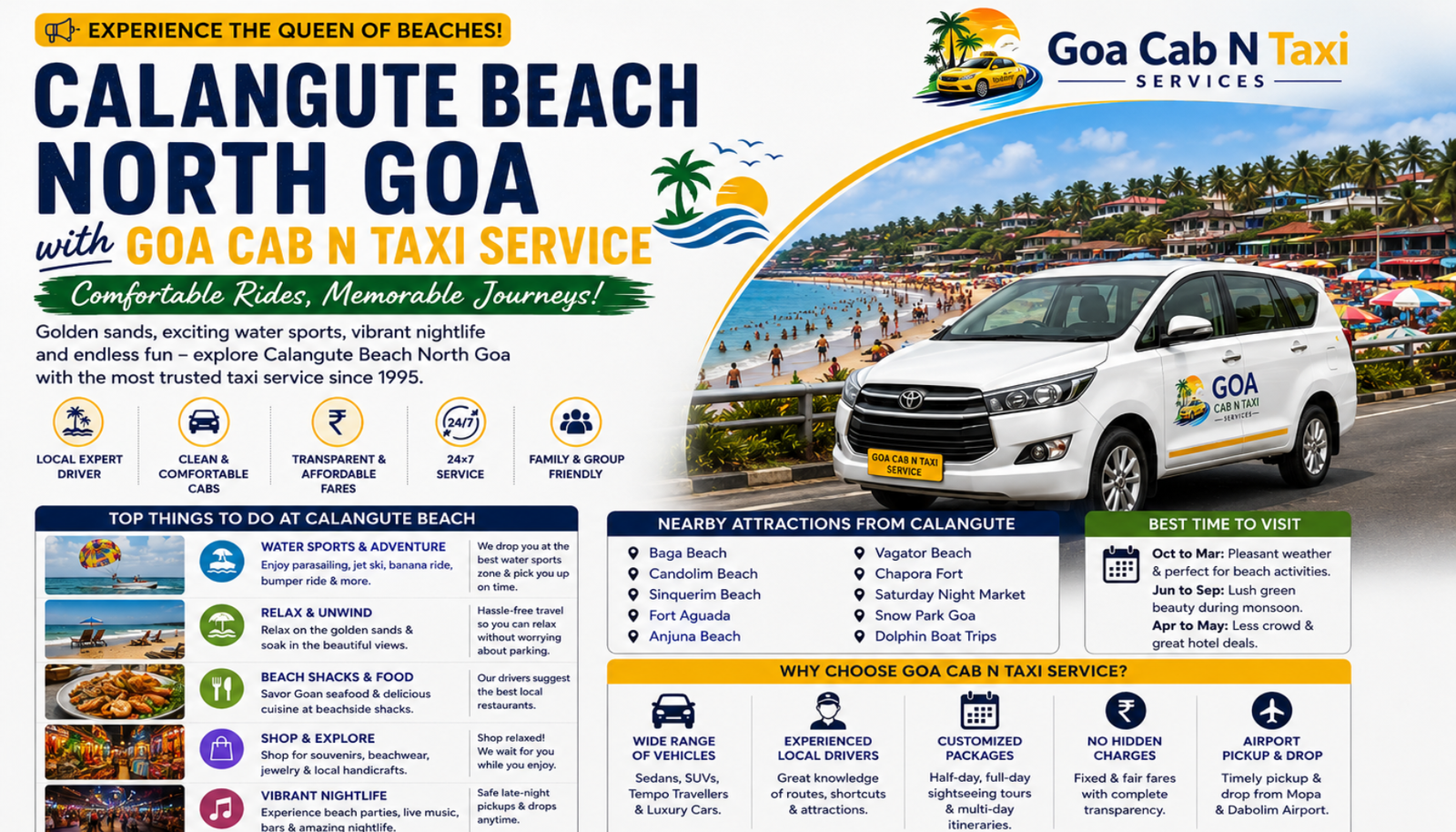 Calangute Beach North Goa